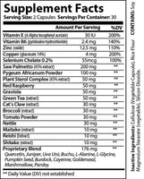 Prostate Support Formula